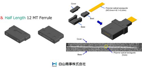 【喜讯】骏科光电正式加入行业商会 专注光无源器件与材料，助推光电器件创新